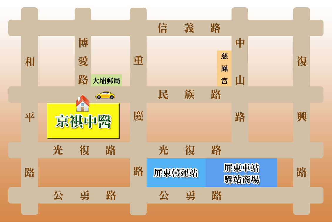 京祺中醫診所地圖