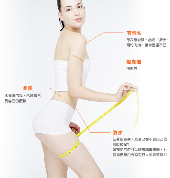 埋線減重上肢部位